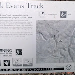 Jack Evans Track information sign