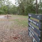 Walking track signs