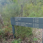 Signpost to Pennant Hills